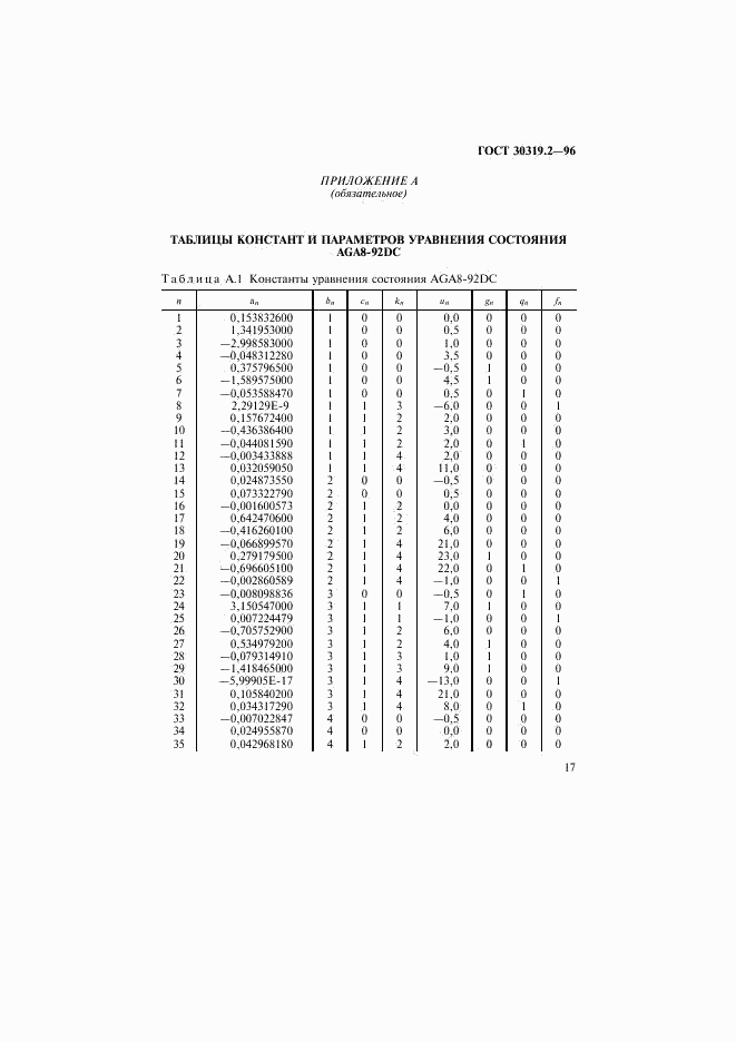 ГОСТ 30319.2-96, страница 20