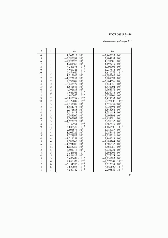 ГОСТ 30319.2-96, страница 24