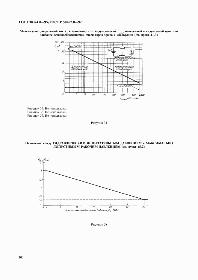 ГОСТ 30324.0-95, страница 103