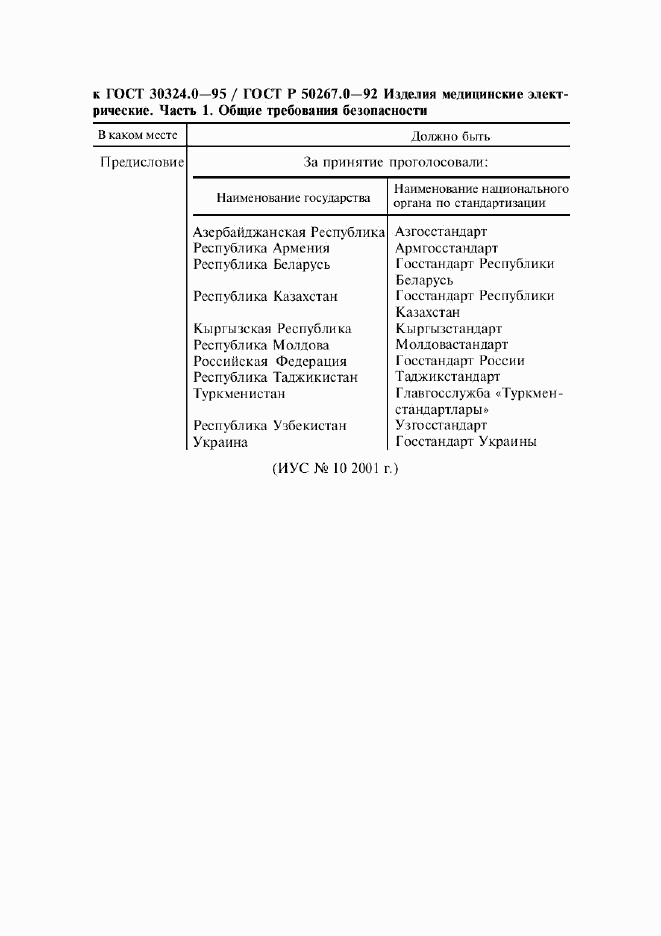 ГОСТ 30324.0-95, страница 2