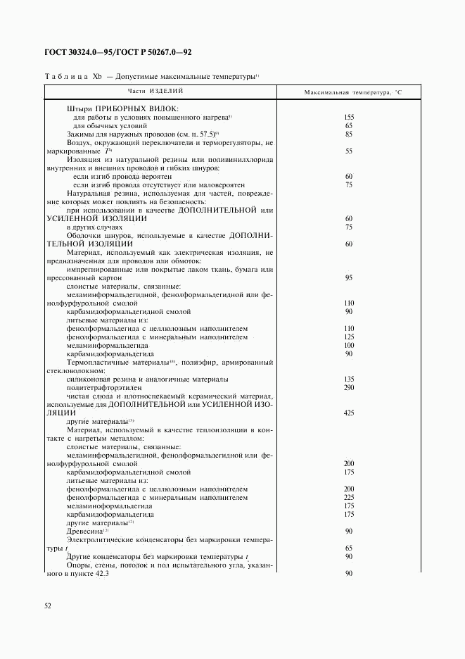 ГОСТ 30324.0-95, страница 55