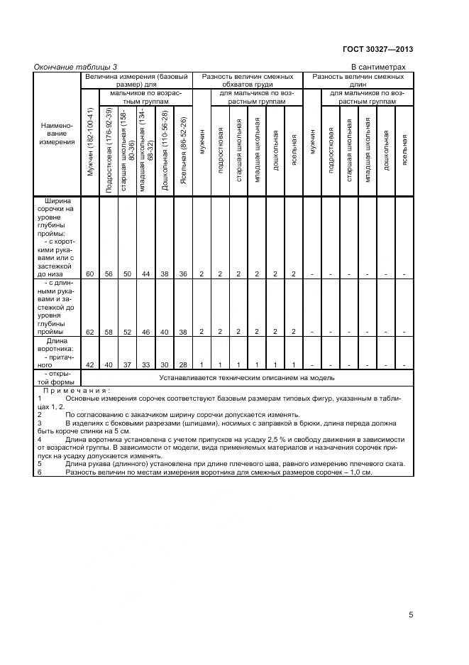 ГОСТ 30327-2013, страница 8