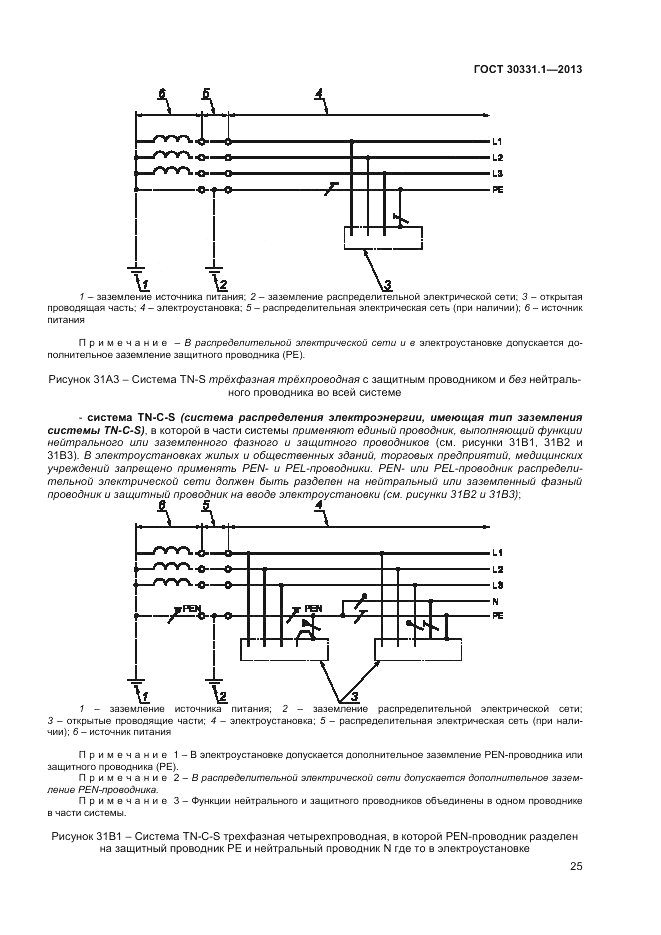 ГОСТ 30331.1-2013, страница 32