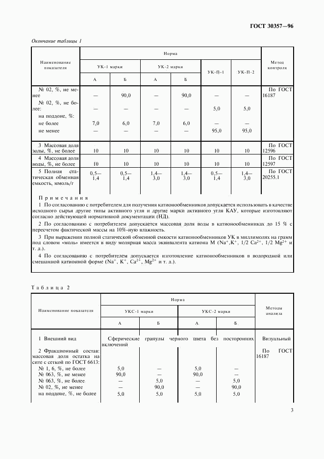 ГОСТ 30357-96, страница 6