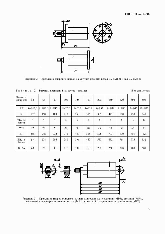 ГОСТ 30362.1-96, страница 5