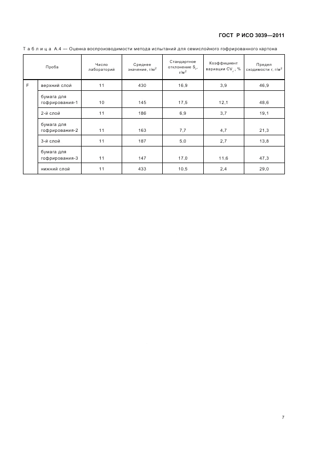 ГОСТ Р ИСО 3039-2011, страница 11