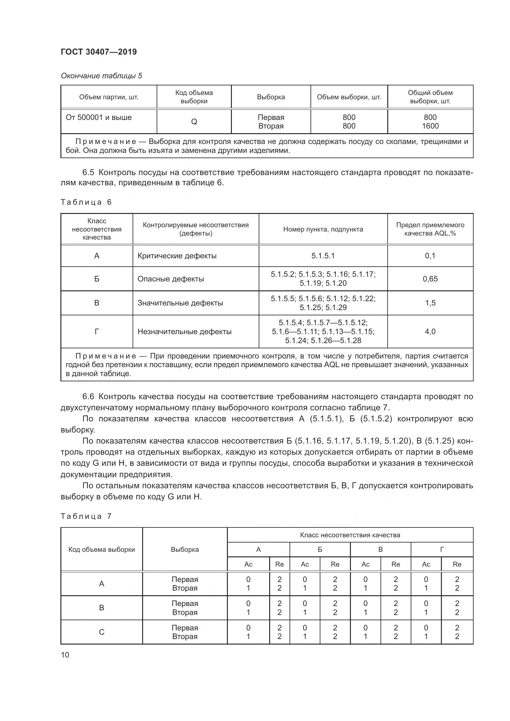 ГОСТ 30407-2019, страница 15