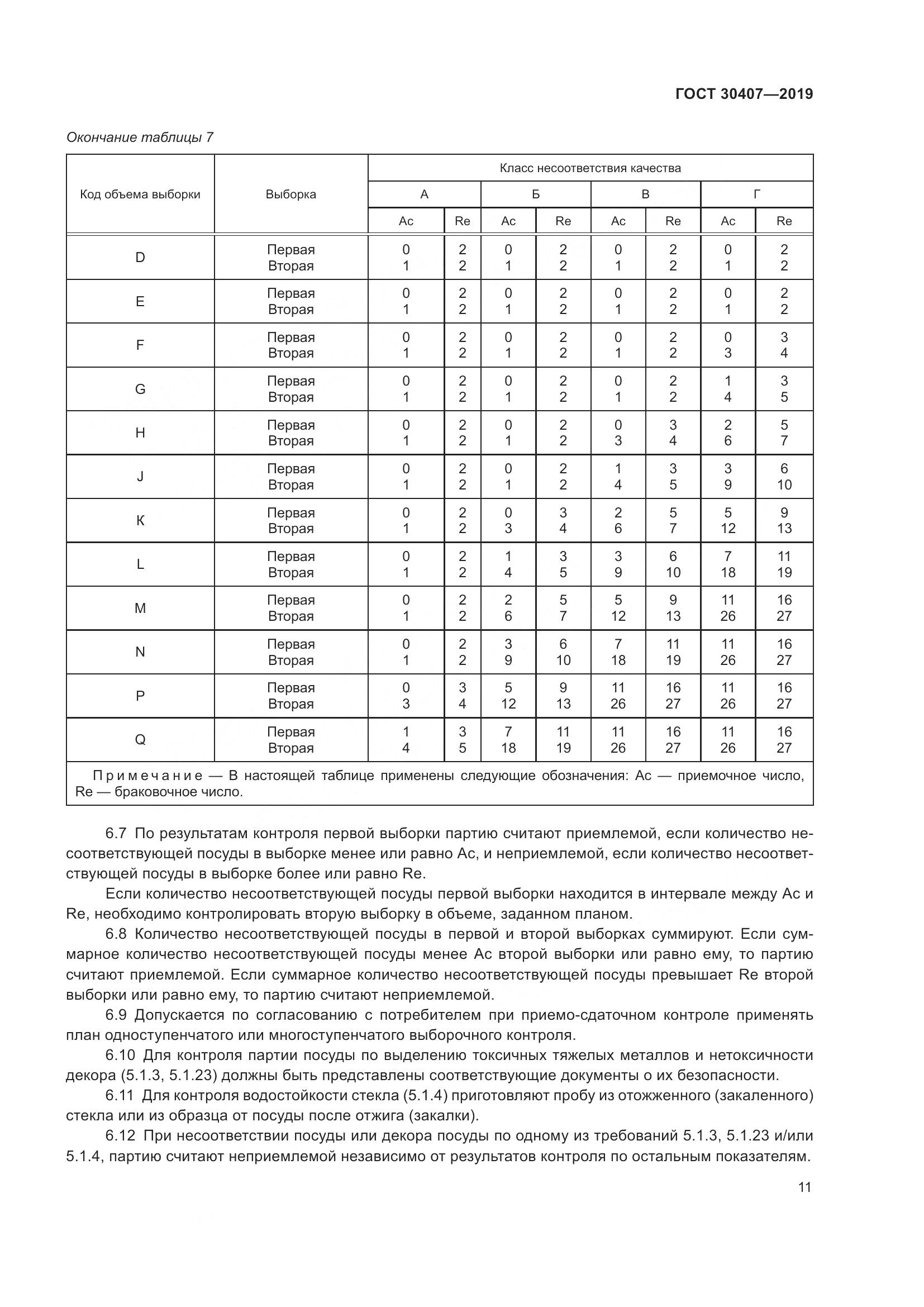 ГОСТ 30407-2019, страница 16