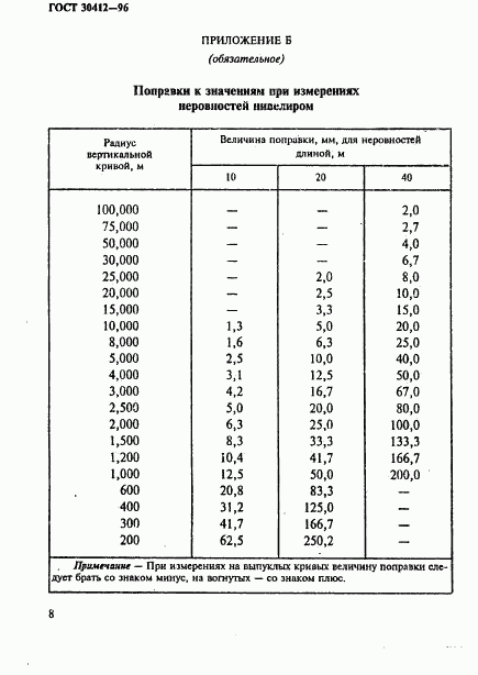 ГОСТ 30412-96, страница 11