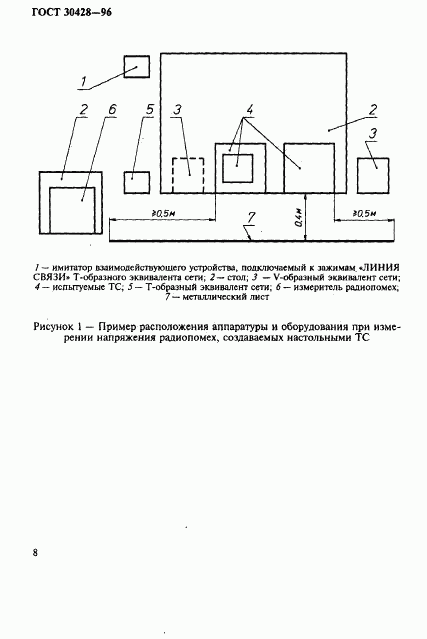 ГОСТ 30428-96, страница 11