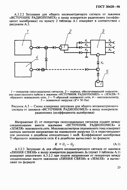 ГОСТ 30428-96, страница 26