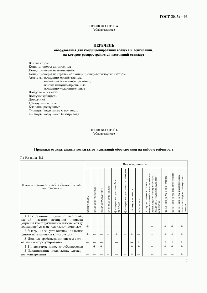 ГОСТ 30434-96, страница 11