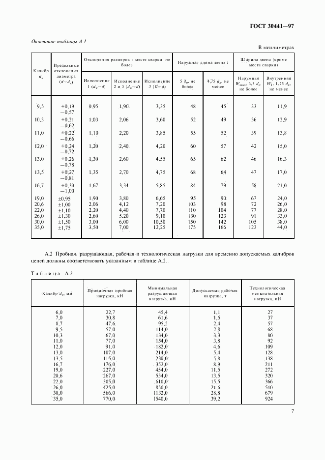 ГОСТ 30441-97, страница 9