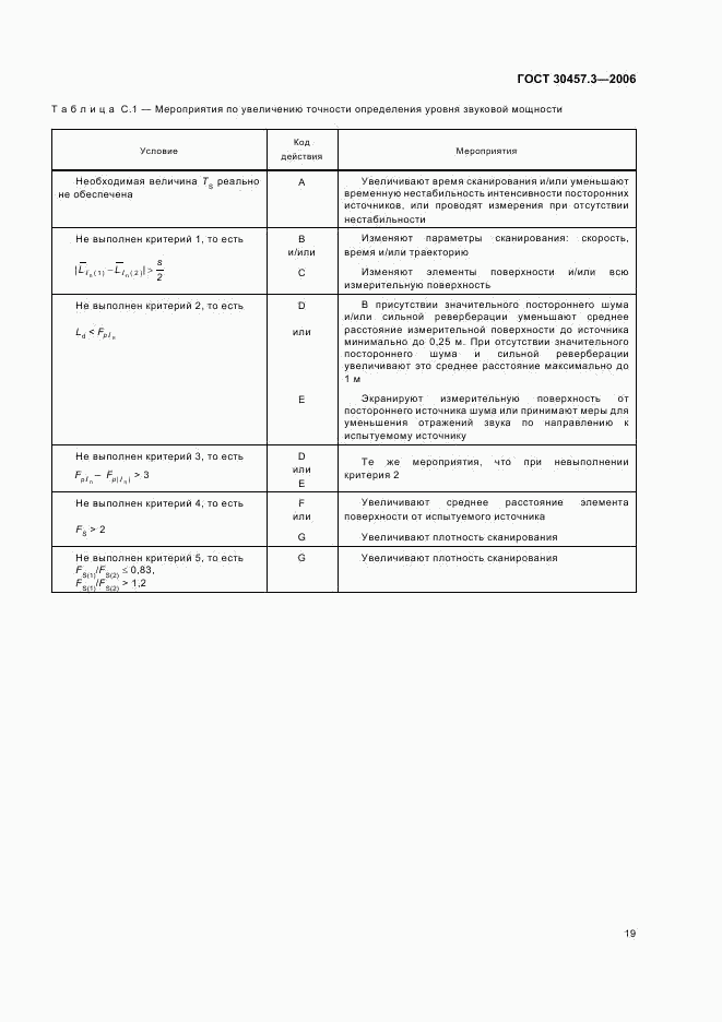 ГОСТ 30457.3-2006, страница 23
