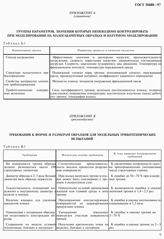ГОСТ 30480-97, страница 12