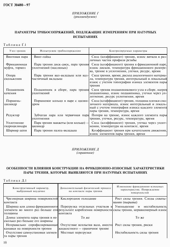ГОСТ 30480-97, страница 13