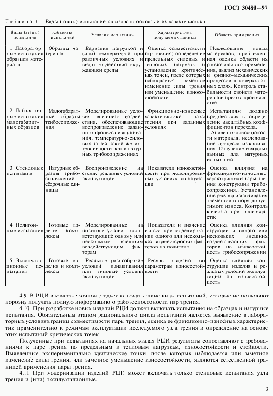 ГОСТ 30480-97, страница 6