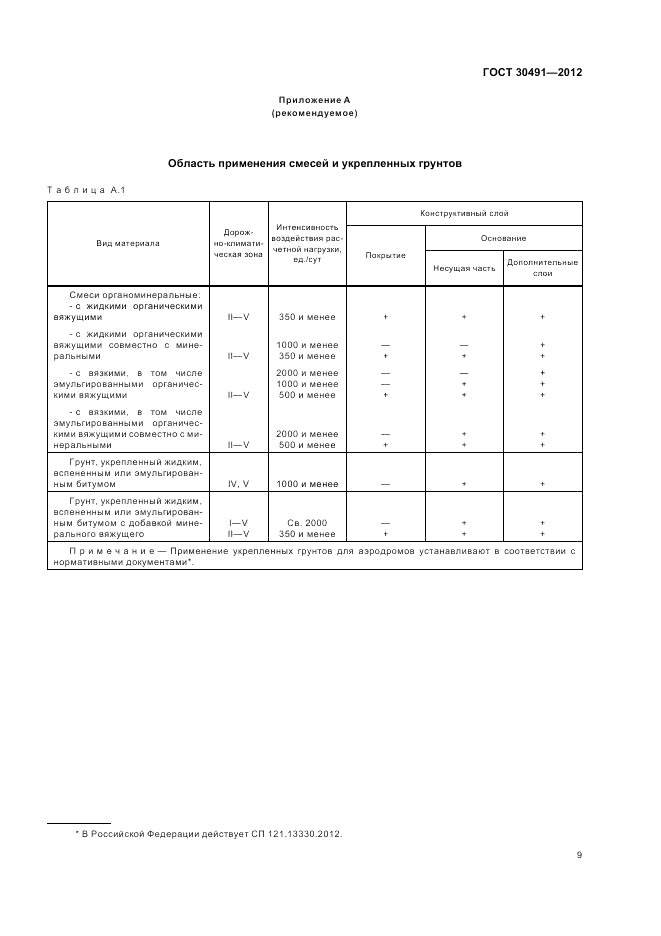 ГОСТ 30491-2012, страница 13