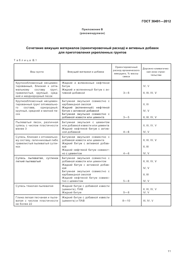 ГОСТ 30491-2012, страница 15