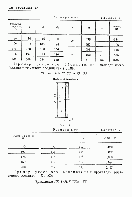 ГОСТ 3050-77, страница 9