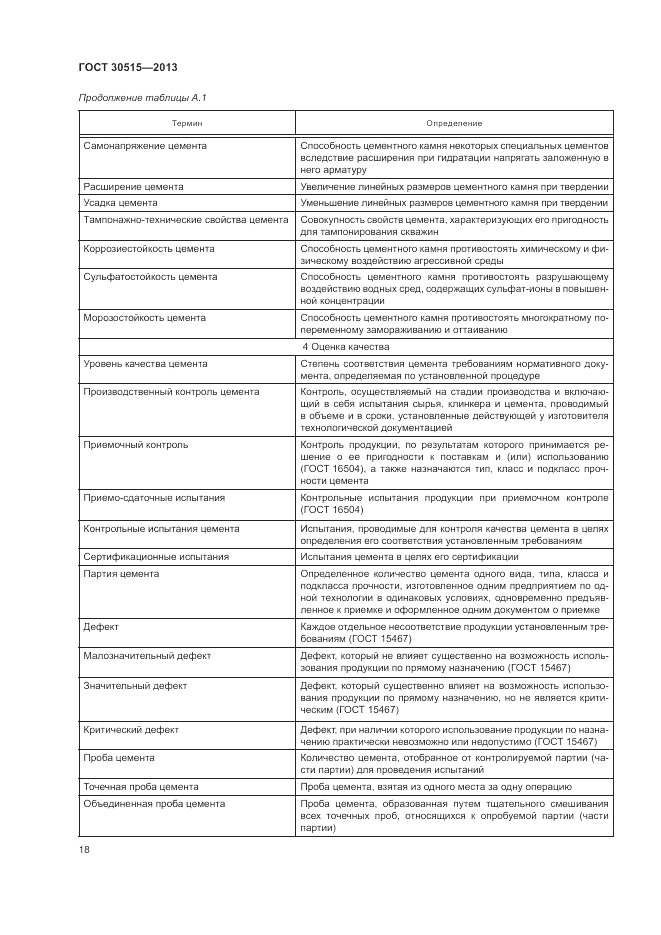 ГОСТ 30515-2013, страница 22