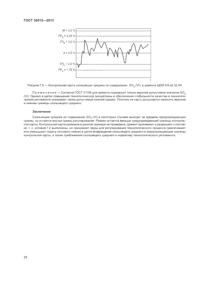 ГОСТ 30515-2013, страница 32