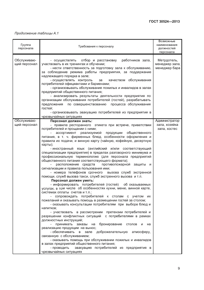 ГОСТ 30524-2013, страница 11