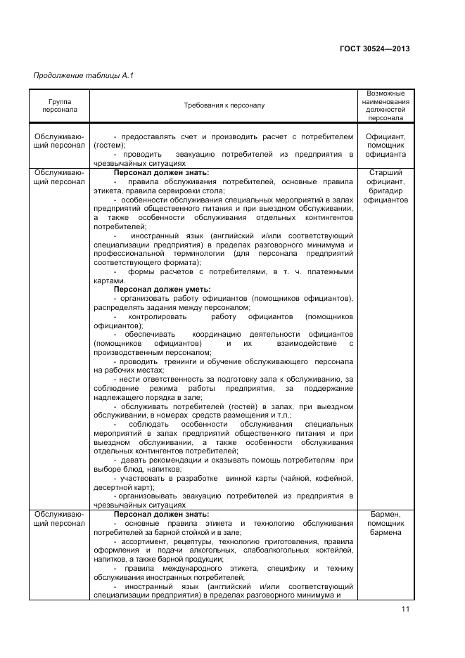 ГОСТ 30524-2013, страница 13