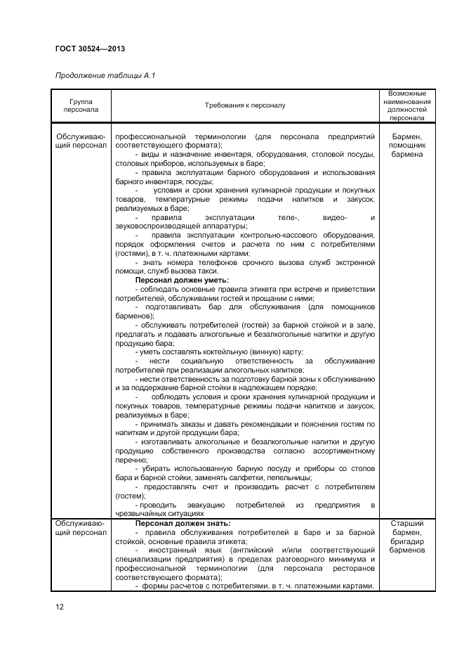 ГОСТ 30524-2013, страница 14