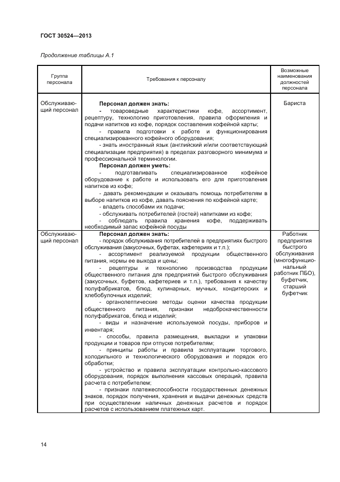 ГОСТ 30524-2013, страница 16