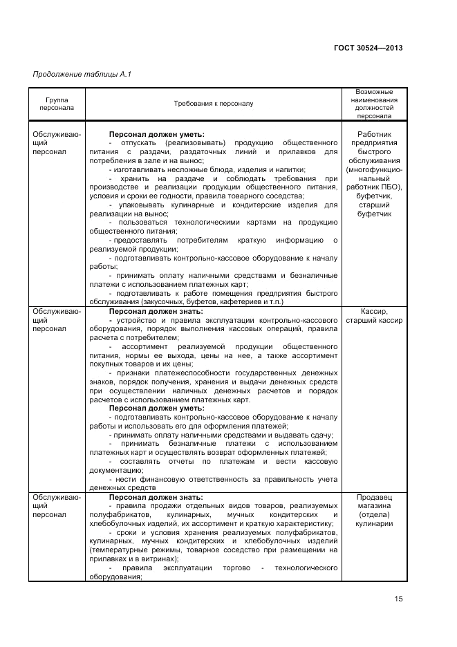 ГОСТ 30524-2013, страница 17