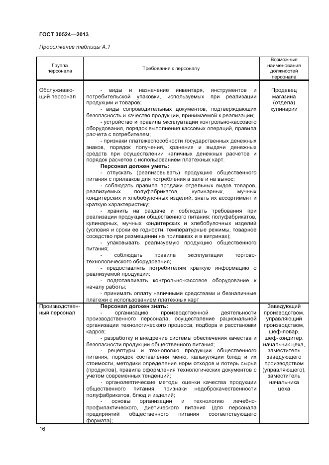 ГОСТ 30524-2013, страница 18