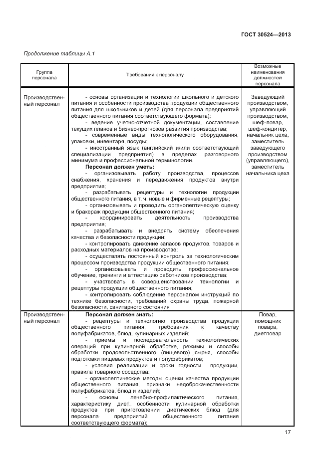 ГОСТ 30524-2013, страница 19