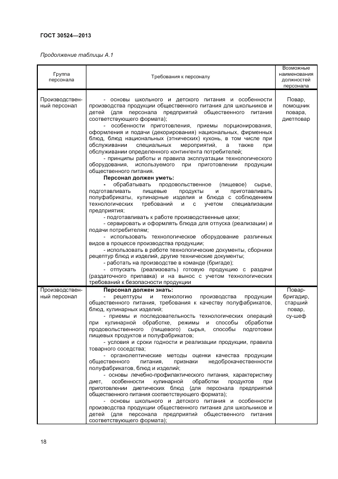 ГОСТ 30524-2013, страница 20