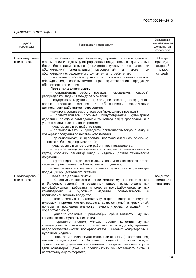 ГОСТ 30524-2013, страница 21