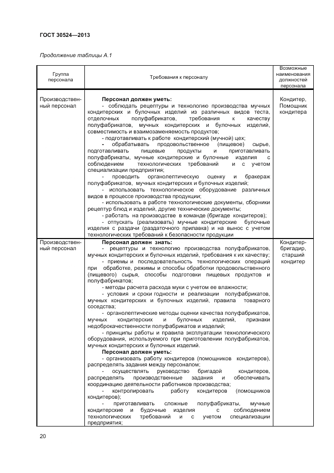 ГОСТ 30524-2013, страница 22