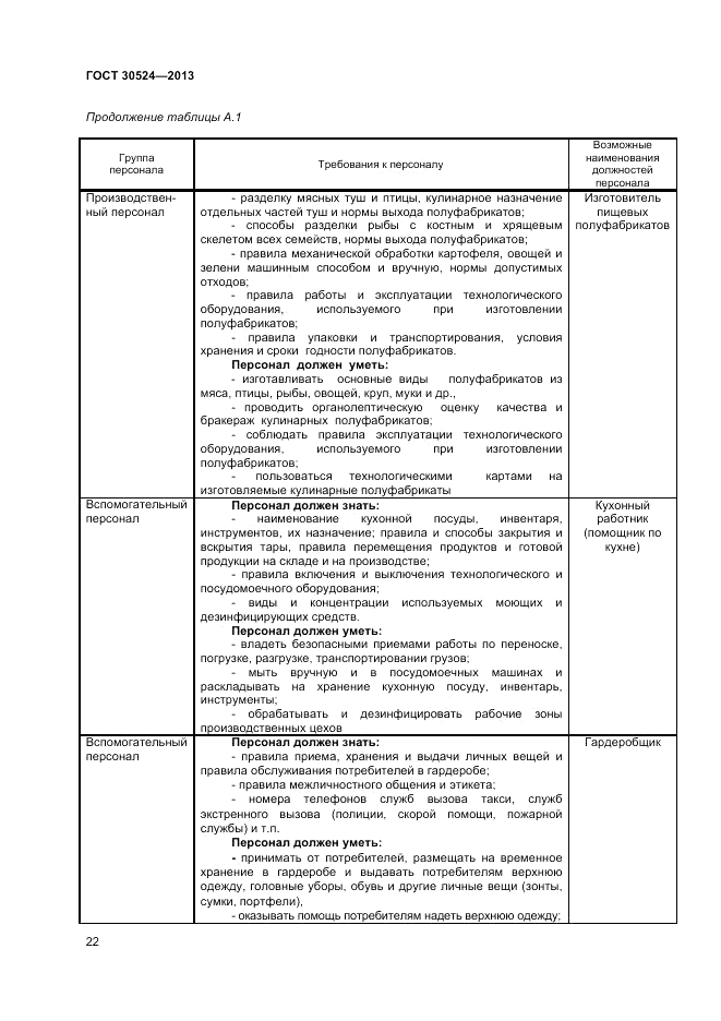 ГОСТ 30524-2013, страница 24