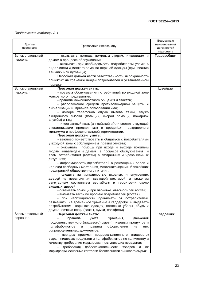 ГОСТ 30524-2013, страница 25