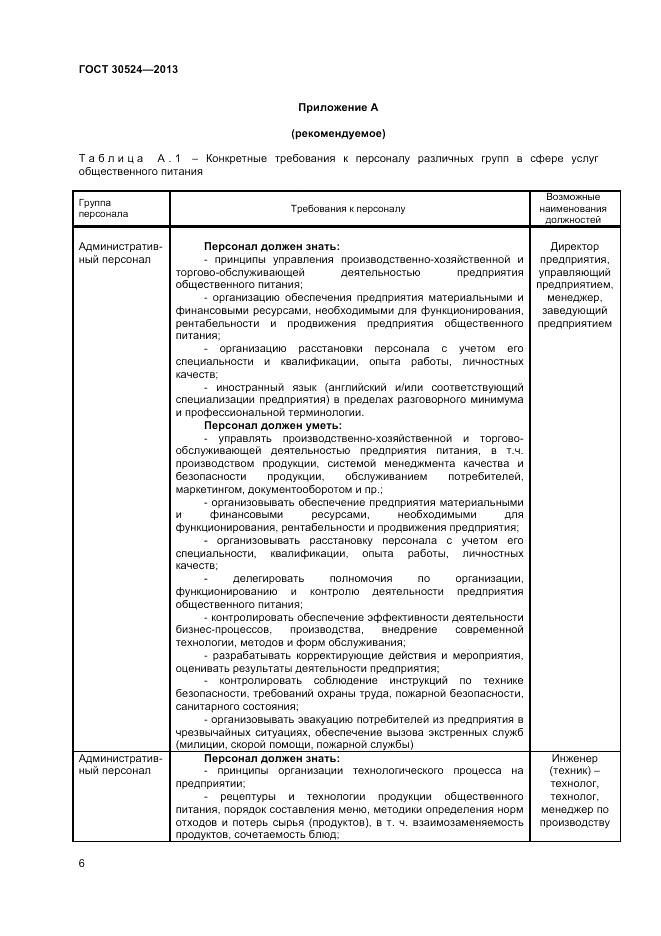 ГОСТ 30524-2013, страница 8