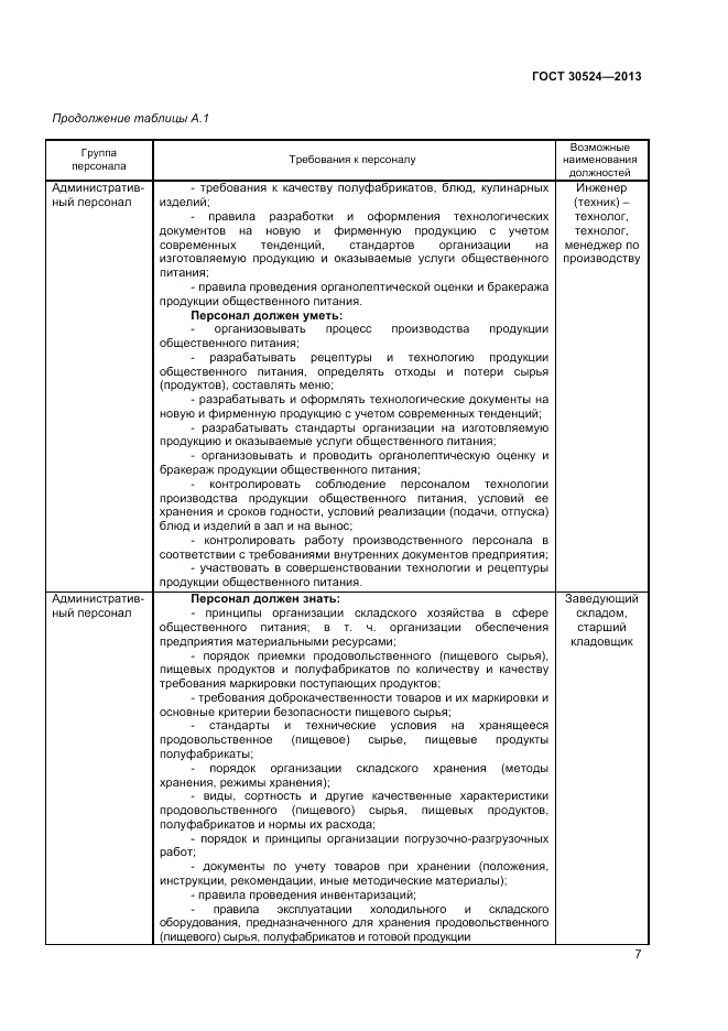 ГОСТ 30524-2013, страница 9