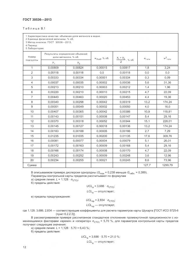 ГОСТ 30536-2013, страница 16