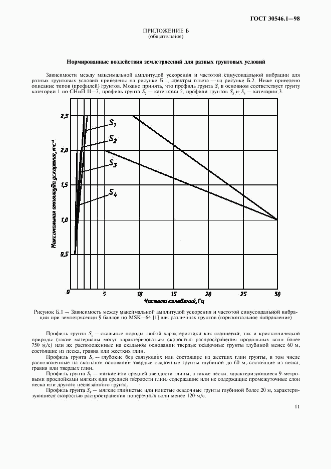ГОСТ 30546.1-98, страница 16