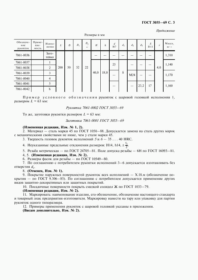 ГОСТ 3055-69, страница 4