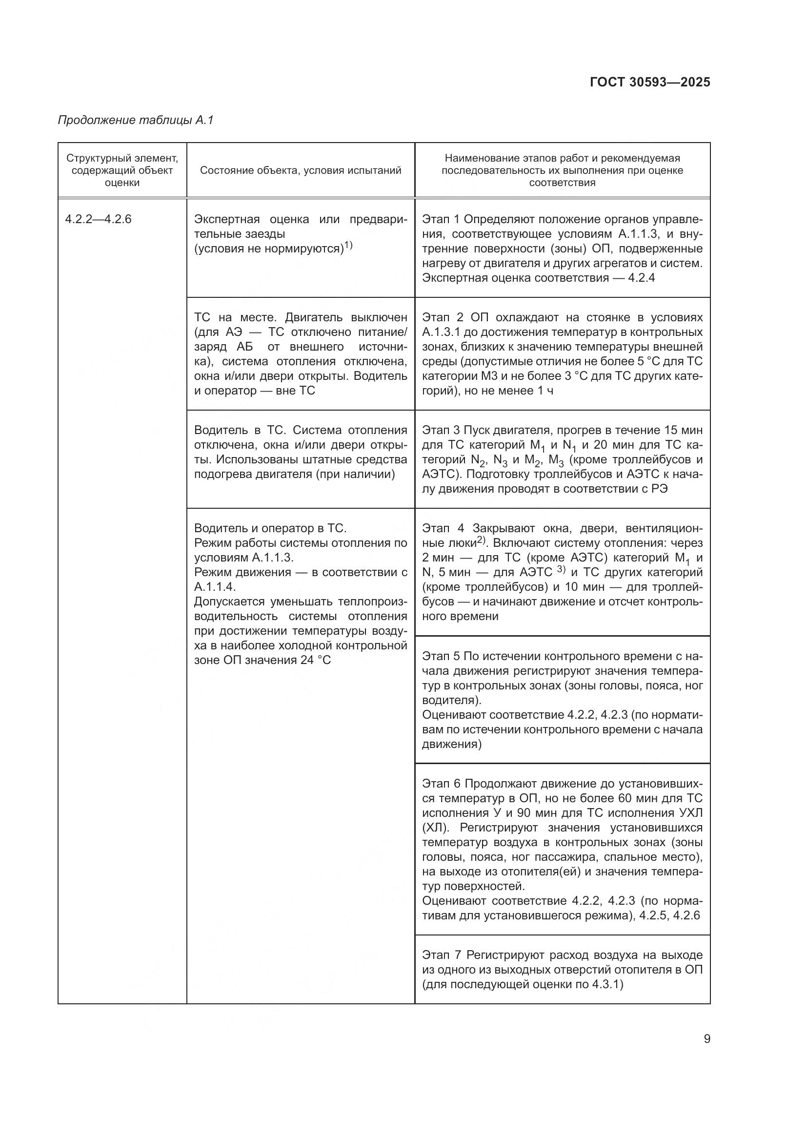 ГОСТ 30593-2025, страница 13