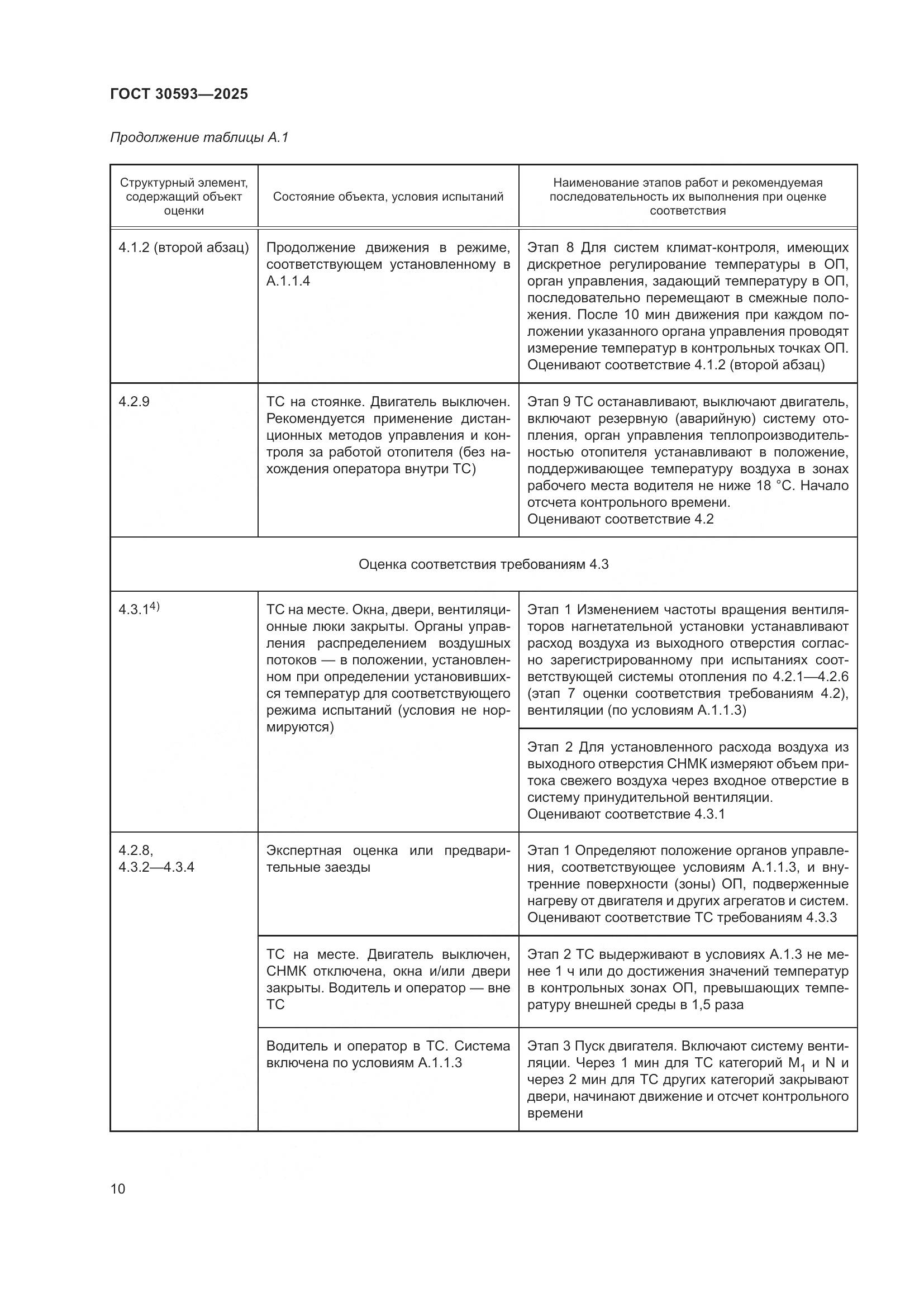 ГОСТ 30593-2025, страница 14