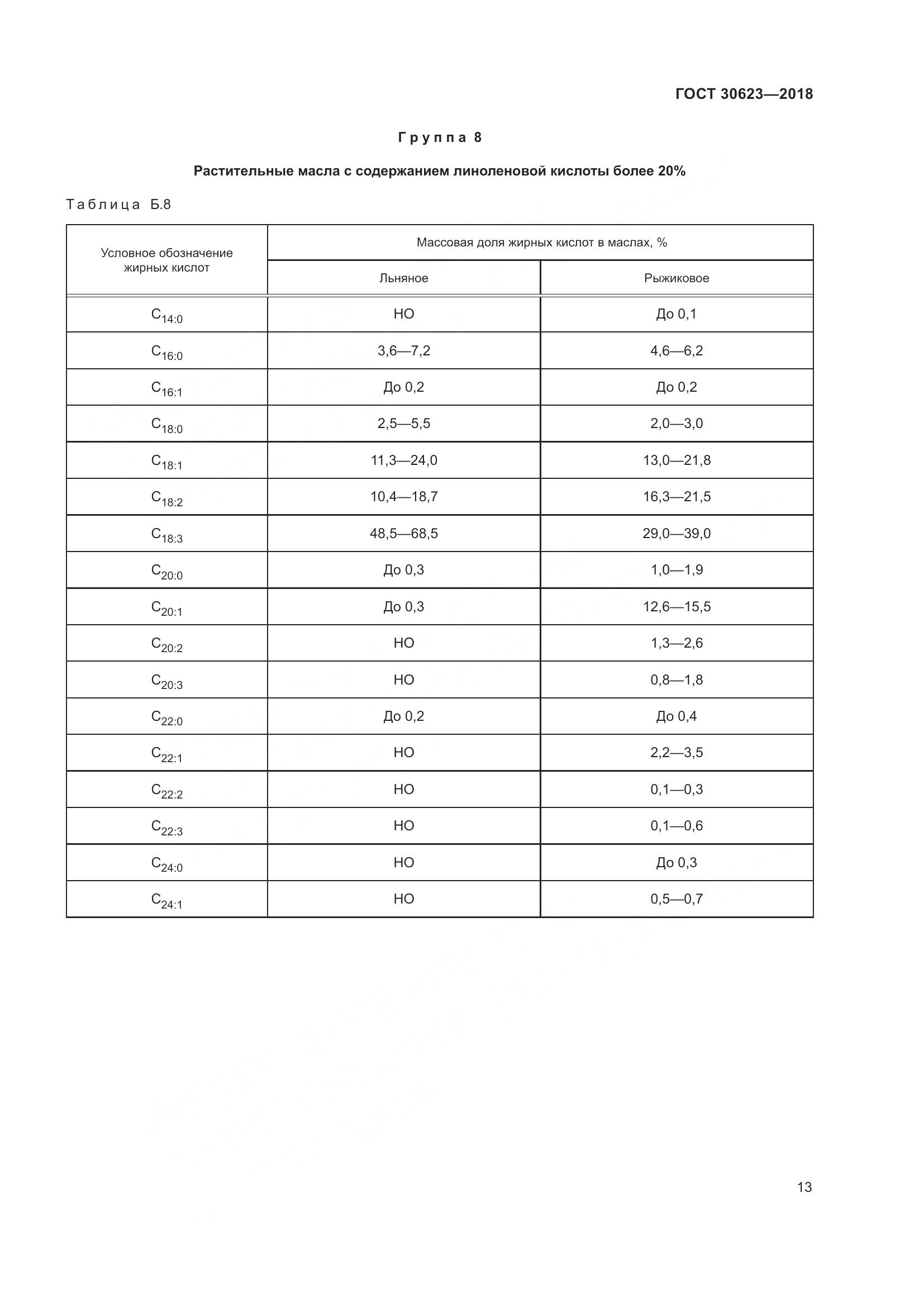 ГОСТ 30623-2018, страница 20