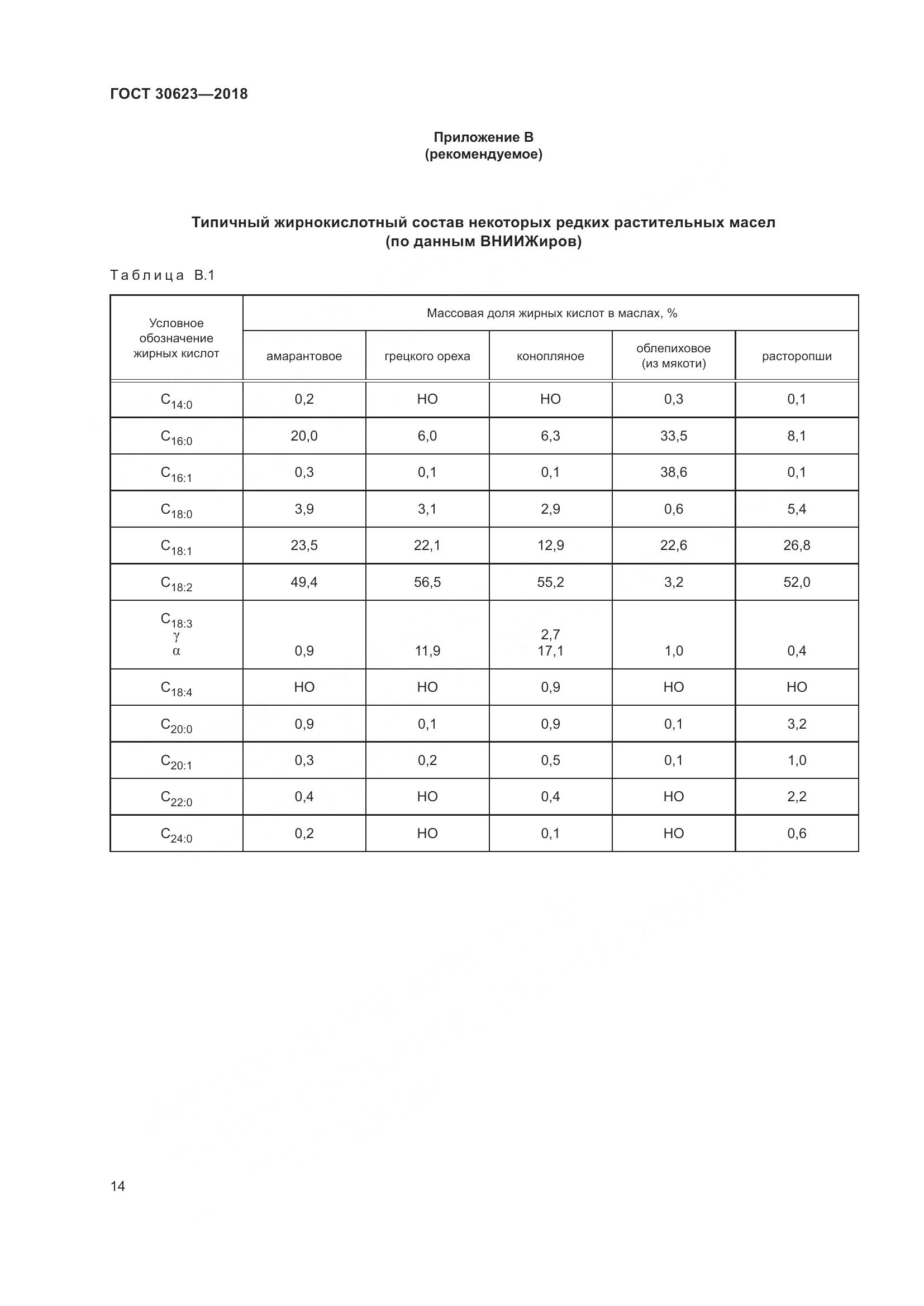 ГОСТ 30623-2018, страница 21