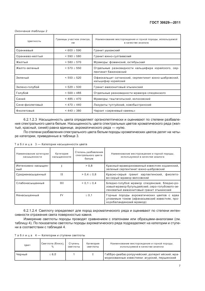 ГОСТ 30629-2011, страница 11