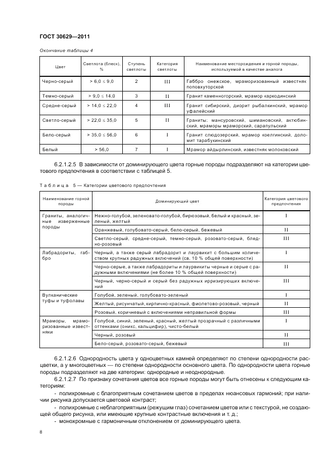 ГОСТ 30629-2011, страница 12