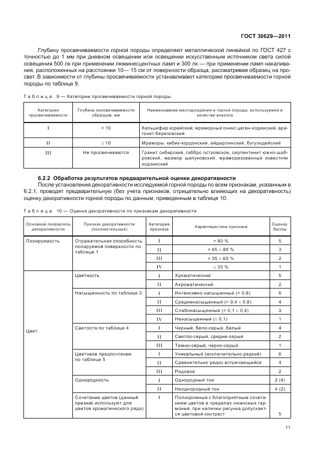 ГОСТ 30629-2011, страница 15